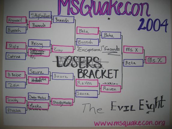 The completed Losers bracket … (qc042025.jpg, 573w x 430h )