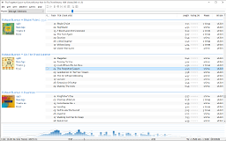 Thumbnail link to an image of my foobar2000 config as of December 20, 2015.